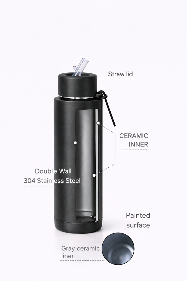 1L Stainless Water Bottle