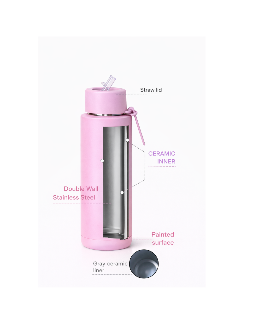 1L Stainless Water Bottle - Blush