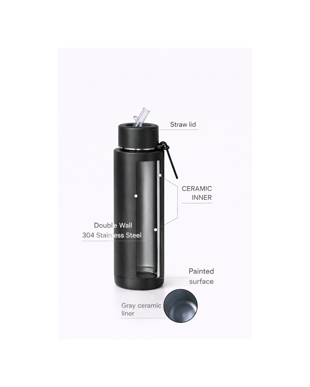 1L Stainless Water Bottle - Black